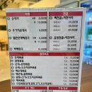 원조순대타운송탄
