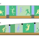 서부체육관 이미지