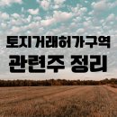 강남시장(3) 이미지