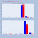 성일메디칼 이미지