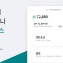 한국엠엔에이 이미지