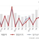 [영업] 국영지앤앰 이미지