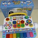 위에듀체육관 | 돌 전후까지 쭉 사용하는 다기능 육아템 코니스 에듀테이블 후기