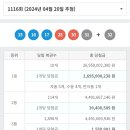 로또복권 이미지