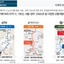 덕계역한신더휴포레스트모델하우스 티스토리