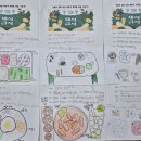 여수송현초등학교 이미지