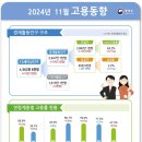 자동차 부품 소매업 이미지
