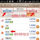 영신제2주유소 이미지