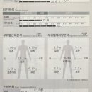 아름경희한의원 이미지