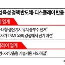 미디어 텍 이미지
