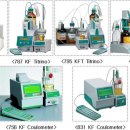 Karl-Fisher Titrator(수분 함량 측정 장치) 6종 [HSK9027.80-1000] 이미지