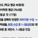 이은영국어학원