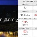 교산그린공인중개사사무소 이미지