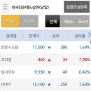 대영텔레콤 이미지