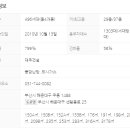 New행복공인중개사사무소 이미지