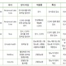 만성국제특허법률사무소