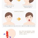 봉천한의원 이미지