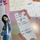 Life Director 이미지