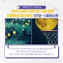 GTQ-i일러스트레이션 이미지
