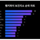 지수보건지소 이미지