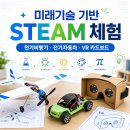 미래기술 기반 STEAM 체험 프로그램 운영 후기｜전기 비행기, 전기자동차, VR 카드보드 체험
