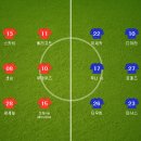 [르샹피오나] 2016년 11월 05일 몽펠리에 HSC vs 올림피크 마르세유 이미지