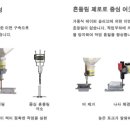 경원전자산업 네이버블로그