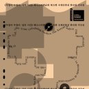 건축사사무소 플로라앤파우나 | 세계 무대에서 돌아온 베니스비엔날레 제19회 국제건축전 한국관 귀국전 《두껍아 두껍아: 집의 시간...