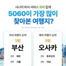 ㈜와이즈랩 이미지