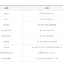 평택21세기편의점 이미지