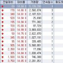 아인스정보통신 이미지