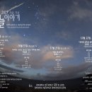 하늘이야기 이미지