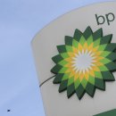 BP