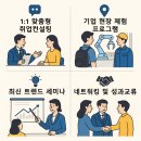 군포산업진흥원 3층 | 로봇산업진흥원 취업역량강화 프로그램: 석박사 전문인력 컨설팅