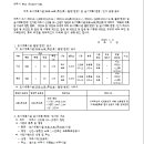 소로3-38 이미지