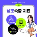 성소아청소년과의원 네이버블로그