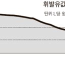 공영토탈 이미지