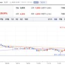 클라스코인 이미지