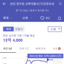 임광.보성아파트.늘푸른중학교 이미지