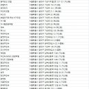 영빈여관 이미지