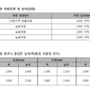 KS 컴퓨터