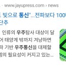 비극성일때 ＞에스트로겐 지방산＞골격근 카이스트 기타기술원 새끼들 병신들 입증? ㅋ 우주통신22년도 피셜 이미지