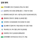 호텔더센트(HOTEL THE CENT) 이미지