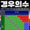 육회한 통닭 이미지