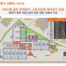 고척동 헤리움 더원 이미지