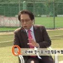 FC서울 최용수감독 깨갱하게 만들었던 야프 스탐 이미지