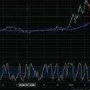 리버(river) 이미지