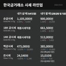 한국금거래소 - 중구 영종대로162번길 37 | 한국금거래소
