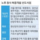 청사로 이미지