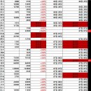 (주)자이언트케미칼 이미지